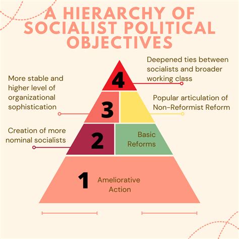 national socialist triangles